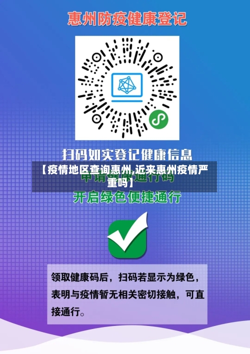 【疫情地区查询惠州,近来惠州疫情严重吗】