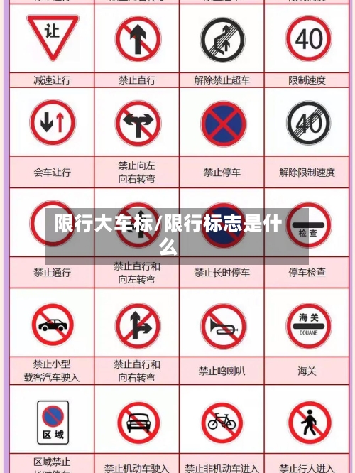限行大车标/限行标志是什么-第2张图片