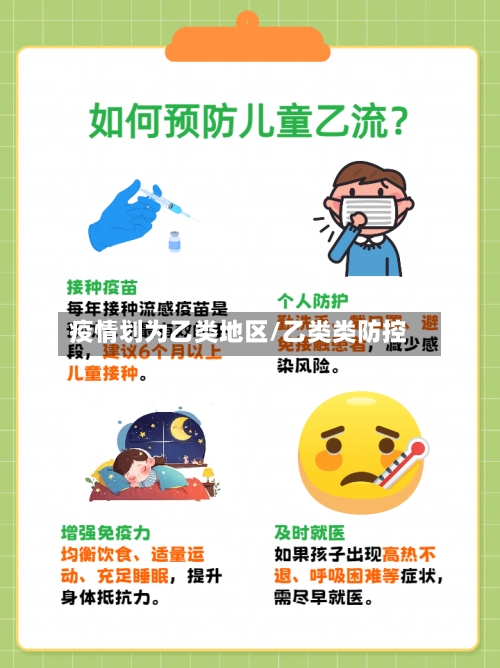 疫情划为乙类地区/乙类类防控-第3张图片