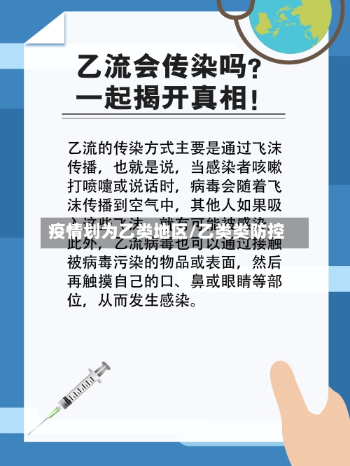 疫情划为乙类地区/乙类类防控