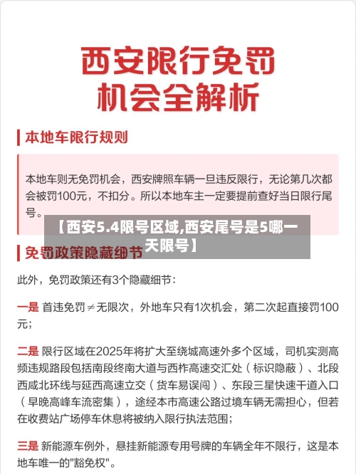 【西安5.4限号区域,西安尾号是5哪一天限号】-第3张图片