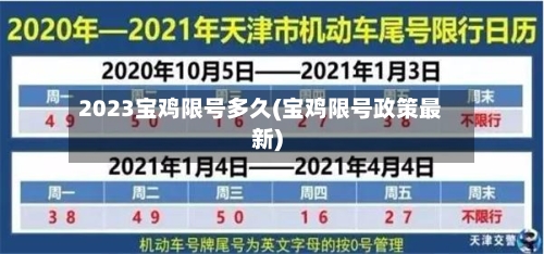 2023宝鸡限号多久(宝鸡限号政策最新)