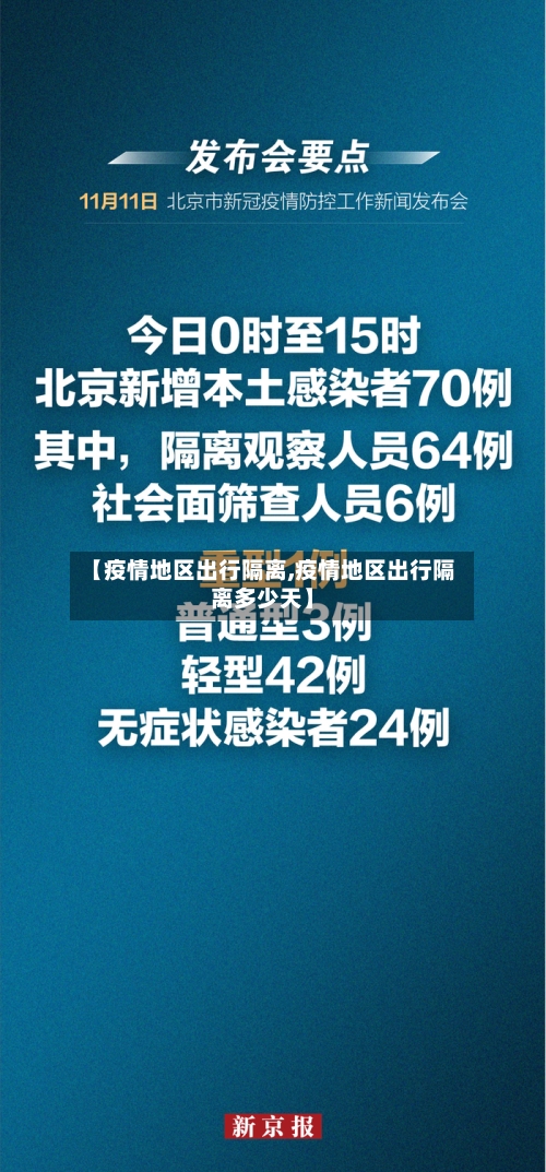 【疫情地区出行隔离,疫情地区出行隔离多少天】