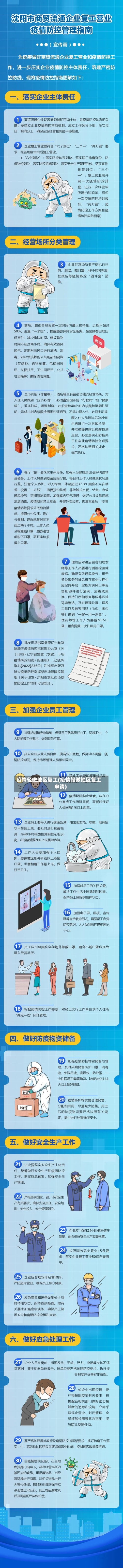 疫情轻微地区复工(疫情轻微地区复工申请)