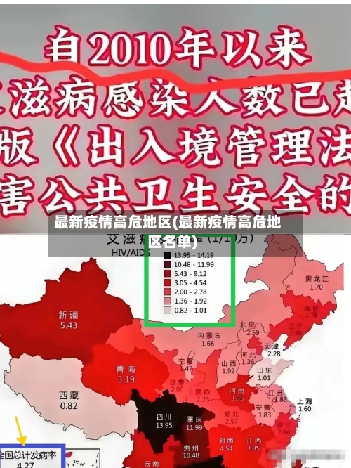 最新疫情高危地区(最新疫情高危地区名单)