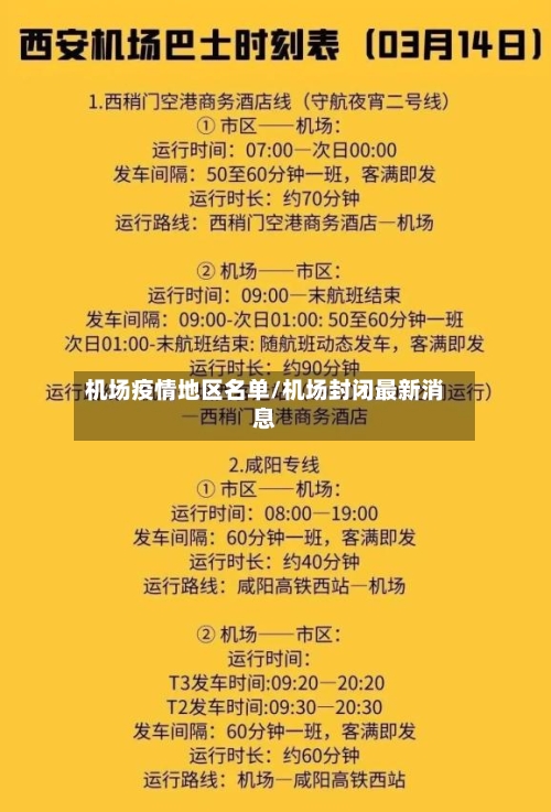 机场疫情地区名单/机场封闭最新消息
