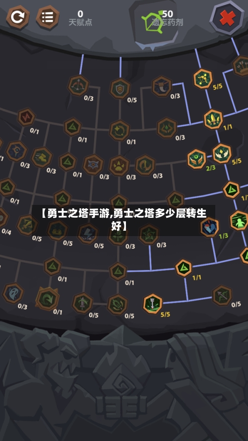 【勇士之塔手游,勇士之塔多少层转生好】