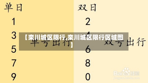 【栾川城区限行,栾川城区限行区域图】