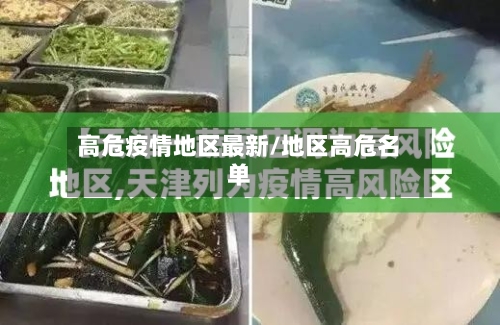 高危疫情地区最新/地区高危名单