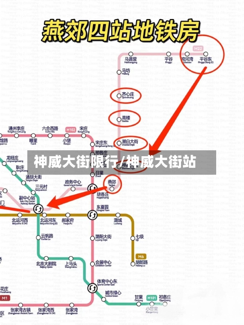 神威大街限行/神威大街站-第2张图片