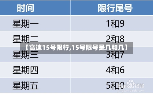【高速15号限行,15号限号是几和几】