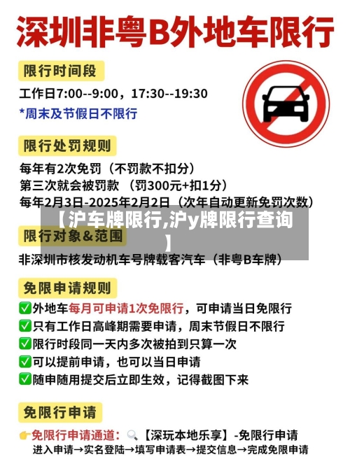 【沪车牌限行,沪y牌限行查询】