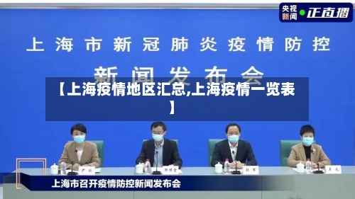 【上海疫情地区汇总,上海疫情一览表】-第3张图片