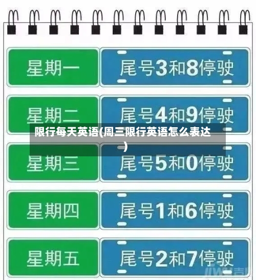 限行每天英语(周三限行英语怎么表达)