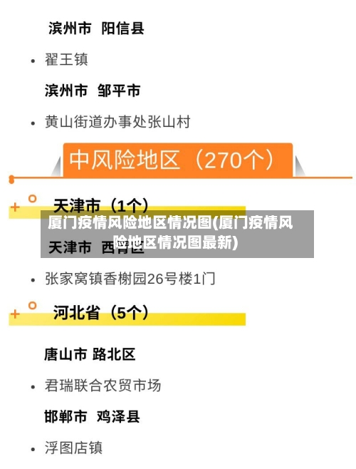 厦门疫情风险地区情况图(厦门疫情风险地区情况图最新)