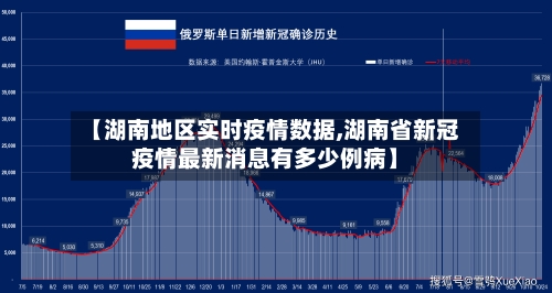 【湖南地区实时疫情数据,湖南省新冠疫情最新消息有多少例病】