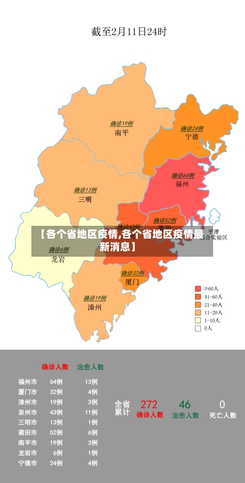 【各个省地区疫情,各个省地区疫情最新消息】-第2张图片