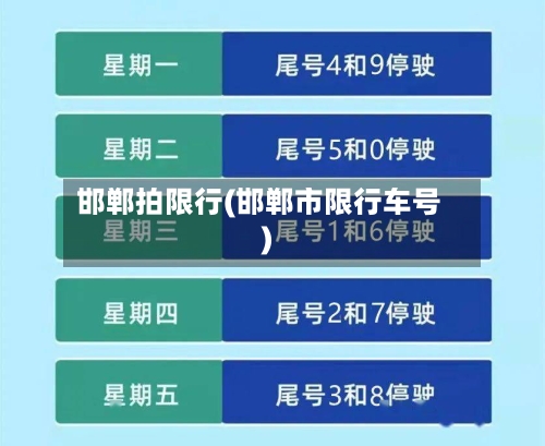 邯郸拍限行(邯郸市限行车号)-第3张图片