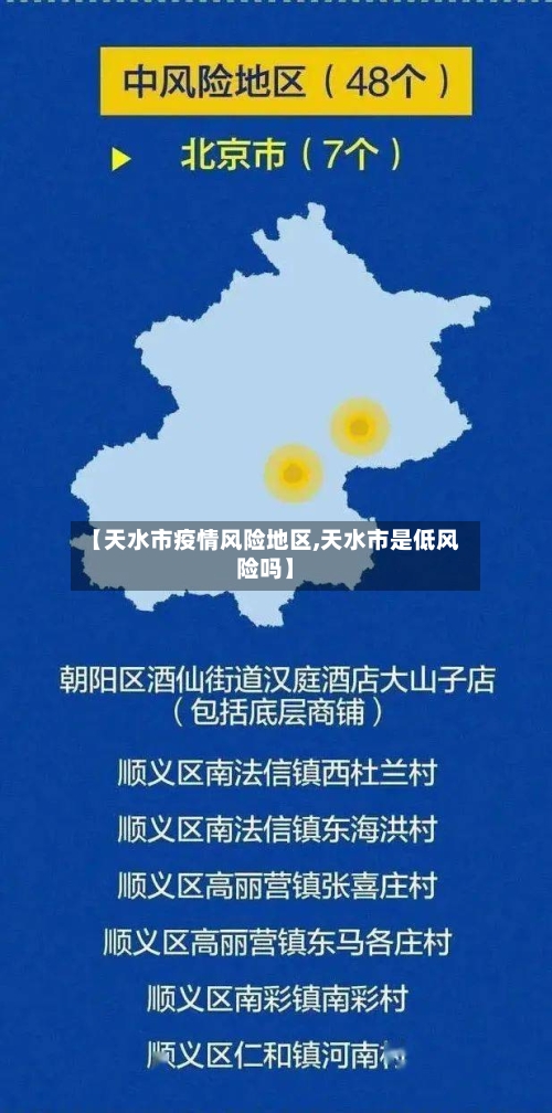 【天水市疫情风险地区,天水市是低风险吗】