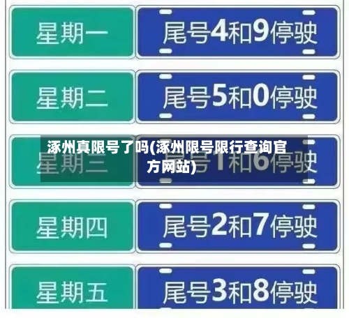 涿州真限号了吗(涿州限号限行查询官方网站)-第2张图片