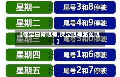 【保定日常限号,保定限号怎么限】