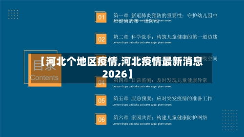 【河北个地区疫情,河北疫情最新消息2026】-第3张图片