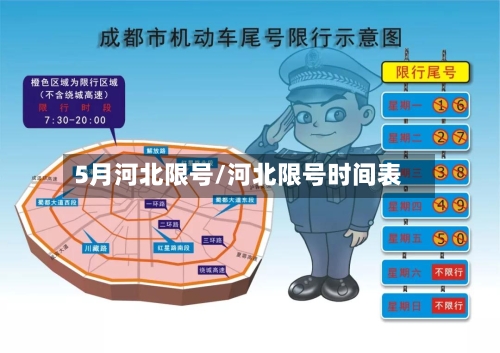 5月河北限号/河北限号时间表