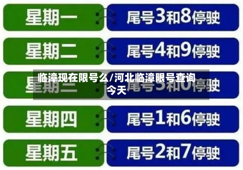 临漳现在限号么/河北临漳限号查询今天