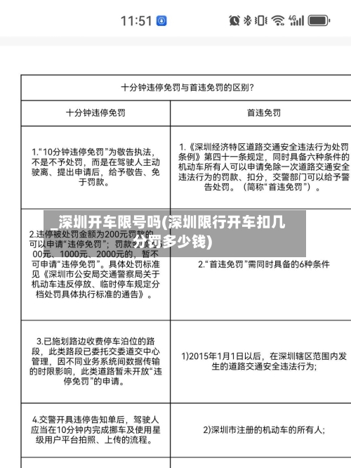 _深圳开车限号吗(深圳限行开车扣几分罚多少钱)