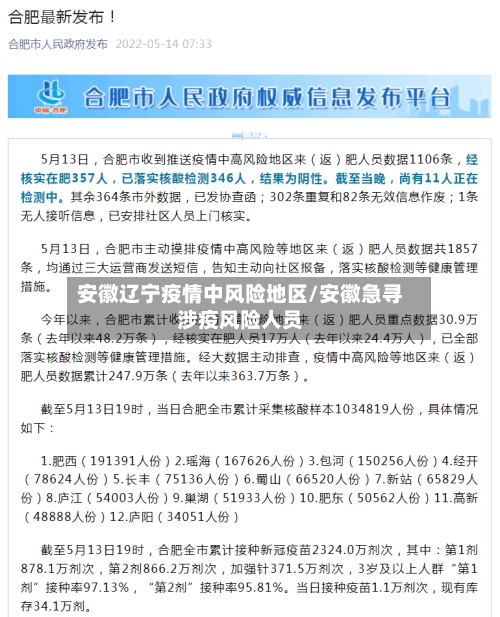 安徽辽宁疫情中风险地区/安徽急寻涉疫风险人员