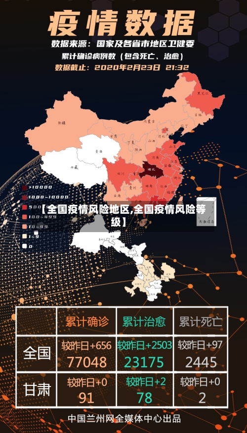 【全国疫情风险地区,全国疫情风险等级】