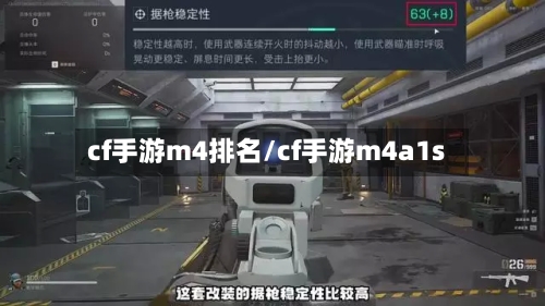 cf手游m4排名/cf手游m4a1s