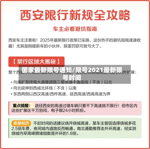 国家最新限号通知/限号2021最新限号时间