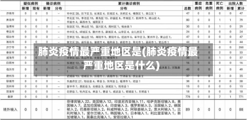 肺炎疫情最严重地区是(肺炎疫情最严重地区是什么)