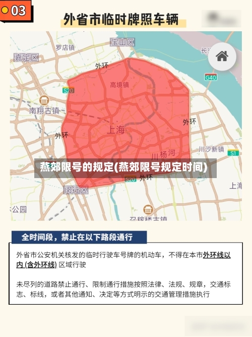 燕郊限号的规定(燕郊限号规定时间)-第3张图片