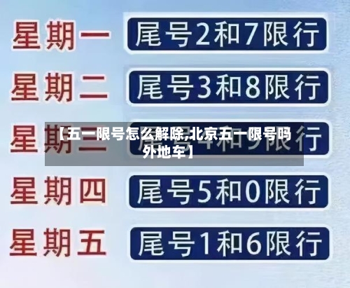 【五一限号怎么解除,北京五一限号吗外地车】-第2张图片
