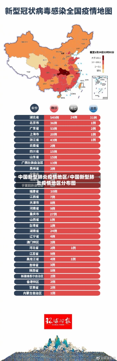 中国新型肺炎疫情地区/中国新型肺炎疫情地区分布图