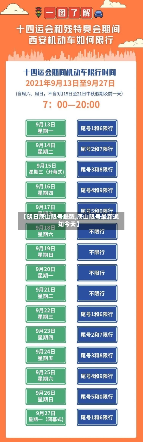 【明日唐山限号提醒,唐山限号最新通知今天】-第2张图片