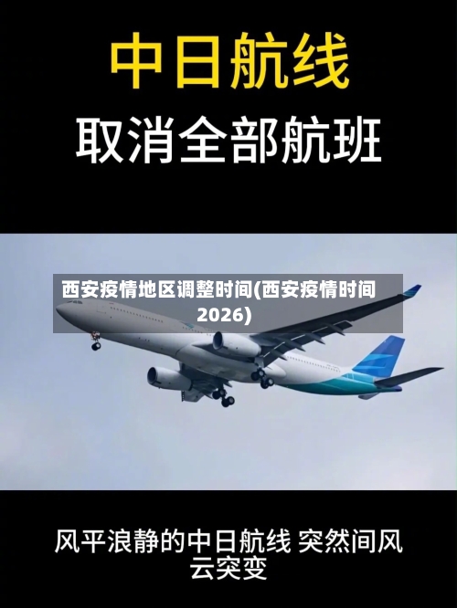 西安疫情地区调整时间(西安疫情时间2026)-第3张图片