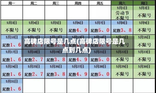 高碑店限号是几点(高碑店限号是几点到几点)