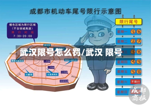 武汉限号怎么罚/武汉 限号
