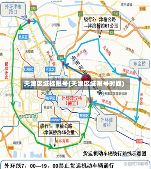 天津区域标限号(天津区域限号时间)-第2张图片