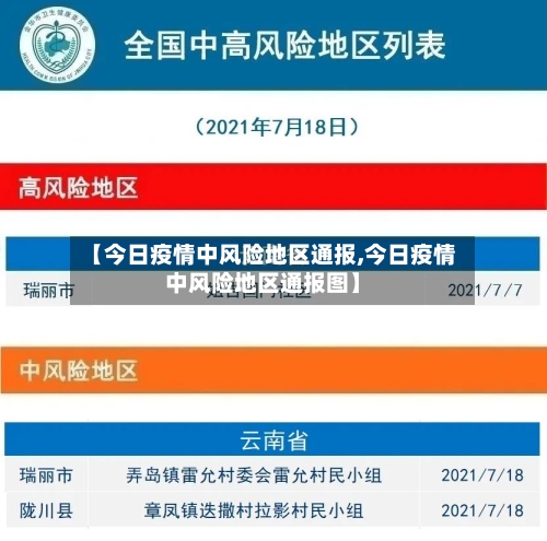 【今日疫情中风险地区通报,今日疫情中风险地区通报图】-第3张图片