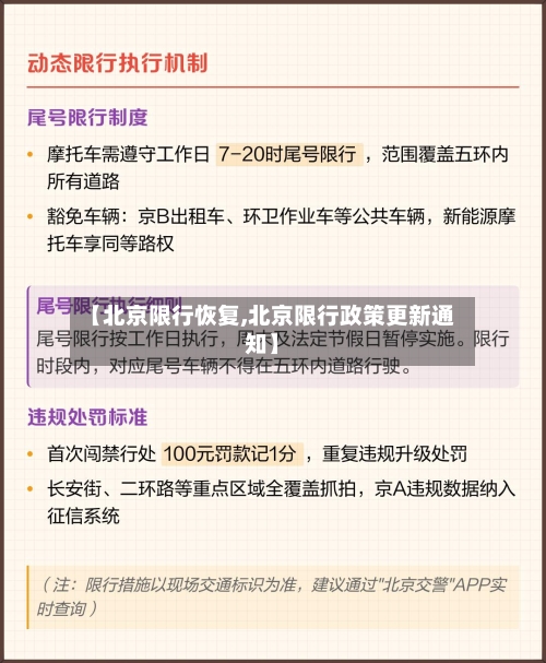 【北京限行恢复,北京限行政策更新通知】-第3张图片