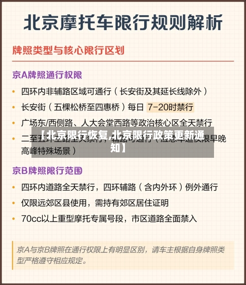 【北京限行恢复,北京限行政策更新通知】