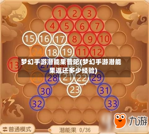 梦幻手游潜能果普陀(梦幻手游潜能果返还多少经验)