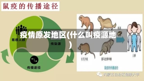 疫情原发地区(什么叫疫源地)