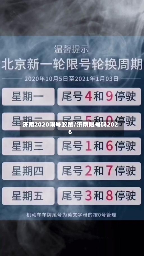 济南2020限号政策/济南限号吗2026