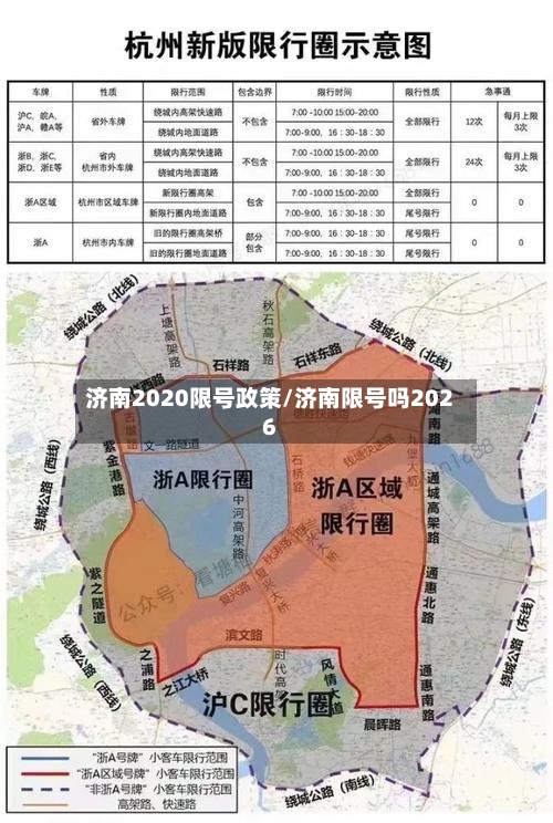 济南2020限号政策/济南限号吗2026-第3张图片