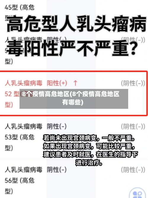 8个疫情高危地区(8个疫情高危地区有哪些)-第3张图片